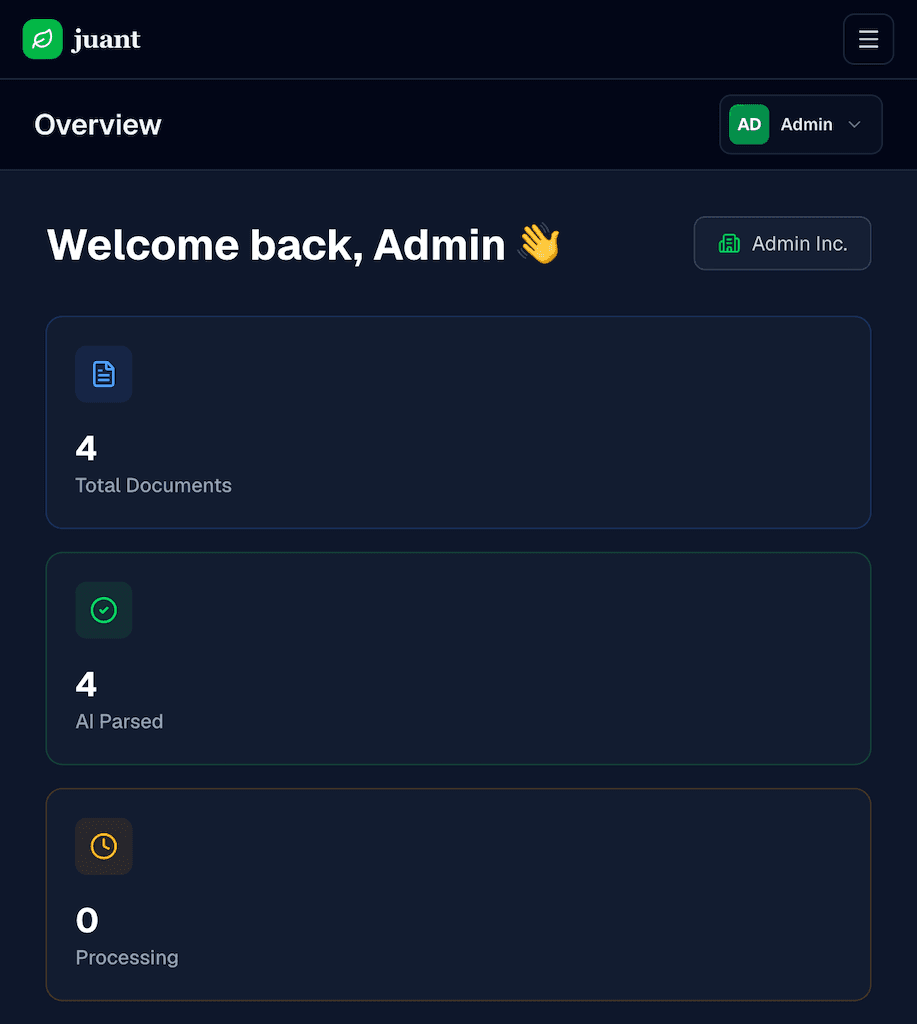 Juant.io dashboard overview showing supplier portfolio health